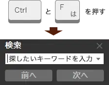 PDF search guide